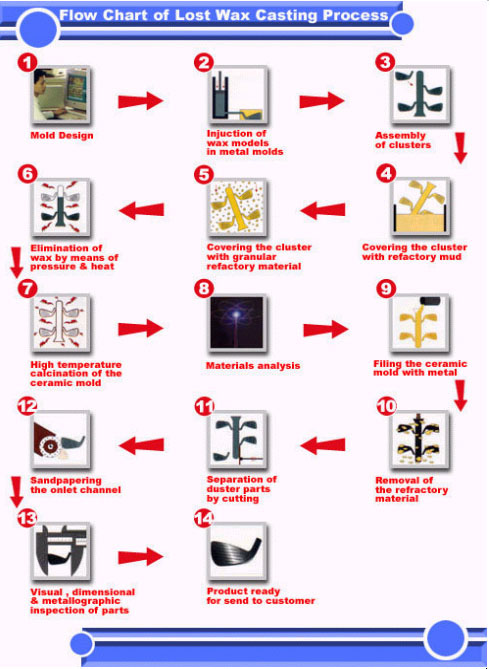 Untitled document www wws cn 